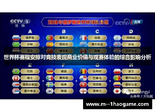 世界杯赛程安排对竞技表现商业价值与观赛体验的综合影响分析 世界杯赛程安排对竞技表现商业价值与观赛体验的综合影响分析