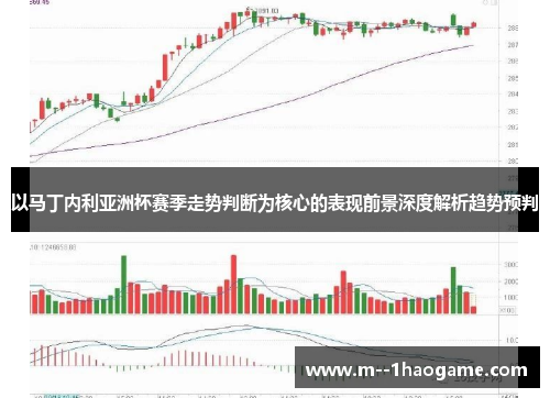 以马丁内利亚洲杯赛季走势判断为核心的表现前景深度解析趋势预判 以马丁内利亚洲杯赛季走势判断为核心的表现前景深度解析趋势预判