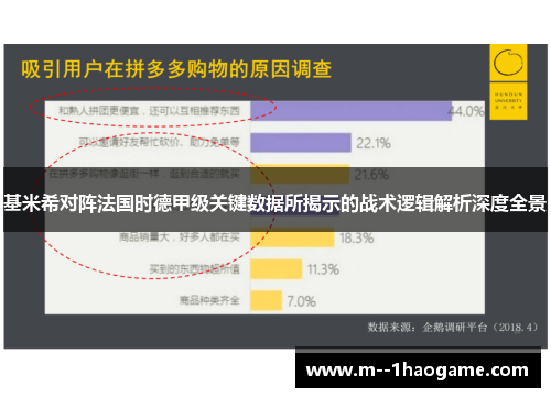 基米希对阵法国时德甲级关键数据所揭示的战术逻辑解析深度全景 基米希对阵法国时德甲级关键数据所揭示的战术逻辑解析深度全景