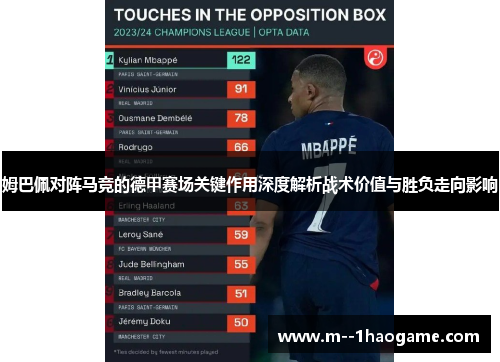 姆巴佩对阵马竞的德甲赛场关键作用深度解析战术价值与胜负走向影响 姆巴佩对阵马竞的德甲赛场关键作用深度解析战术价值与胜负走向影响