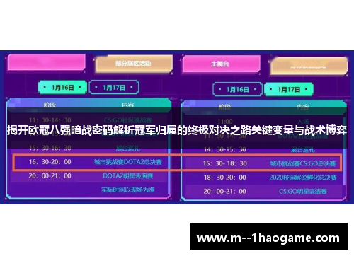 揭开欧冠八强暗战密码解析冠军归属的终极对决之路关键变量与战术博弈