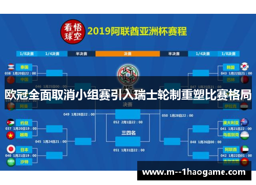 欧冠全面取消小组赛引入瑞士轮制重塑比赛格局 欧冠全面取消小组赛引入瑞士轮制重塑比赛格局